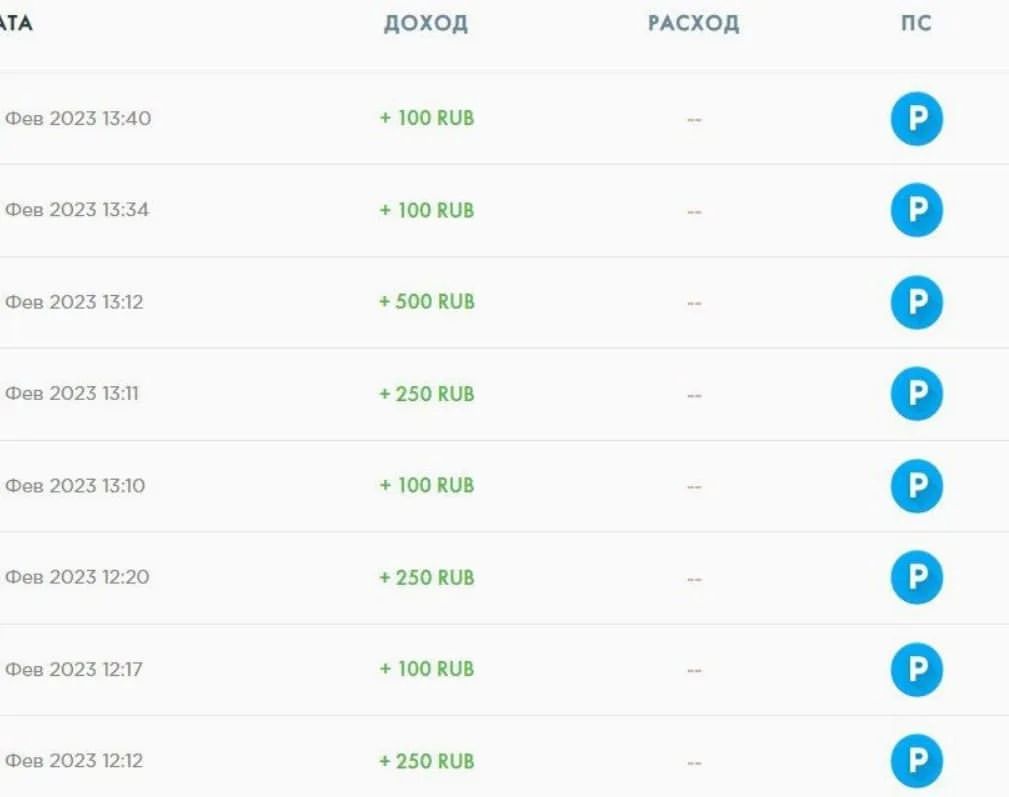 kalinaoks в LOOKY — Все летит на паер кошелек автоматически🤩

Запустили трафик 
