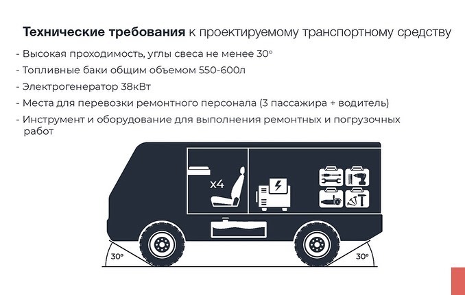 hello_camper_meet в LOOKY — фото 6
