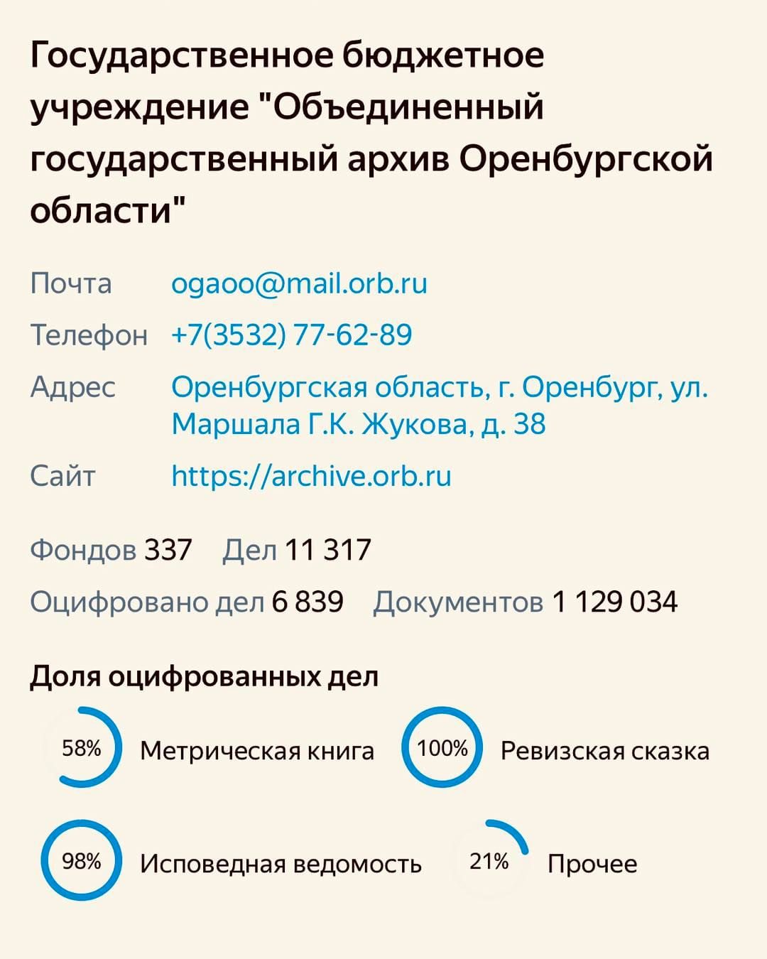 dimafamilyheritage in LOOKY. #оренбургскийархив,#архиворенбургскойобласти,#архиворенбург,#бузулукскийуезд,#яндексархив,#поискпоархивам. В предвкушении… 🤗

...