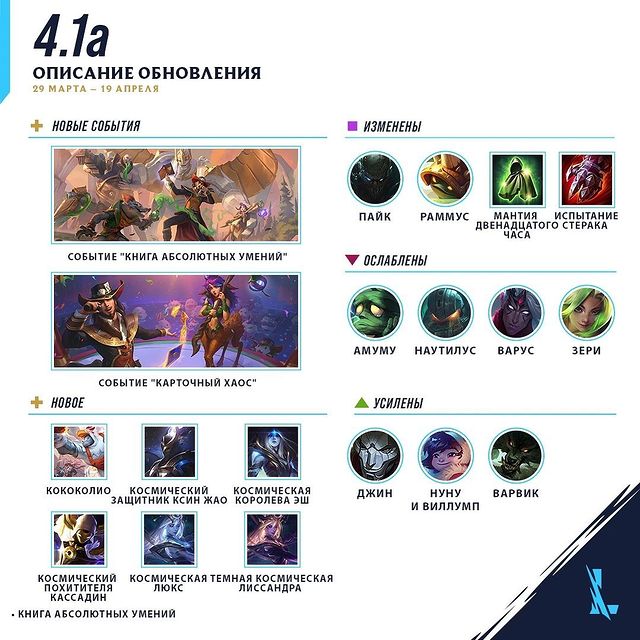 wildriftrussia в LOOKY. #playwildrift,#wildrift,#leagueoflegends,#wildriftrussia,#wildriftnews. Выбирайте любую карт...