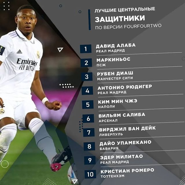 somontv_sport в LOOKY. . null