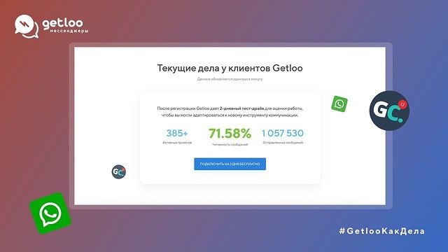 khanzhin.pro в LOOKY. . 💚Привет, Гетлуу. Ка...