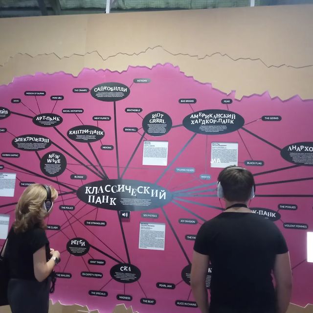 loingalisha в LOOKY. . Сходила на выставку ...