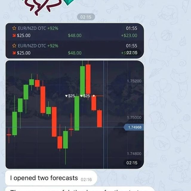 topspottrader в LOOKY. . null