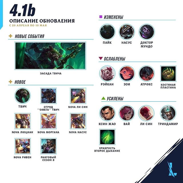 wildriftrussia в LOOKY. #playwildrift,#wildrift,#leagueoflegends,#wildriftrussia,#wildriftnews. ОПИСАНИЕ ОБНОВЛЕНИЯ ...