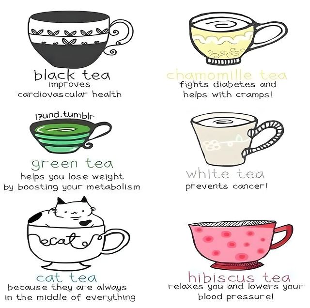 Mindful Blood Pressure 👌 в LOOKY. #teamcanon,#statementearrings,#teachthemyoung,#teamfitness,#teaoftheday,#teaholic,#chocolateaddict,#teampowerfitmalaysia,#team_y15zr_malaya,#teamlarry,#teamrahularmy,#sports,#wellnesscoach,#fontdesign,#aang,#grungeblog,#healthyfoodchoices,#caselg,#caseadvan,#healthychoicesmatter,#bubbletealover,#outdoor_activities,#healthydiets,#girlswholifts,#transformationfriday,#rnfa. 🍵 Tea lovers, did y...