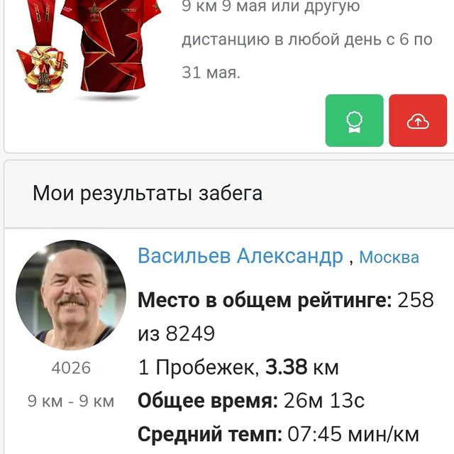 vas53 в LOOKY. #бег,#worldrun,#пробежка,#разминка,#мывсеможем,#коммунарка. Первый шаг в всеросс...