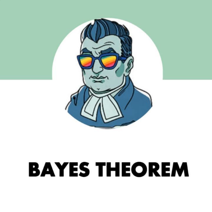 esav.tech в LOOKY. #BayesTheorem,#MachineLearning,#Programming,#Youth,#Education. Теорема Бейса 

Сего...