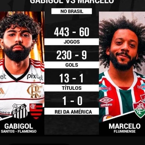 srchagas.flamengo в LOOKY. #srchagas-flamengo. Aqui é o Brasil!!!!
...