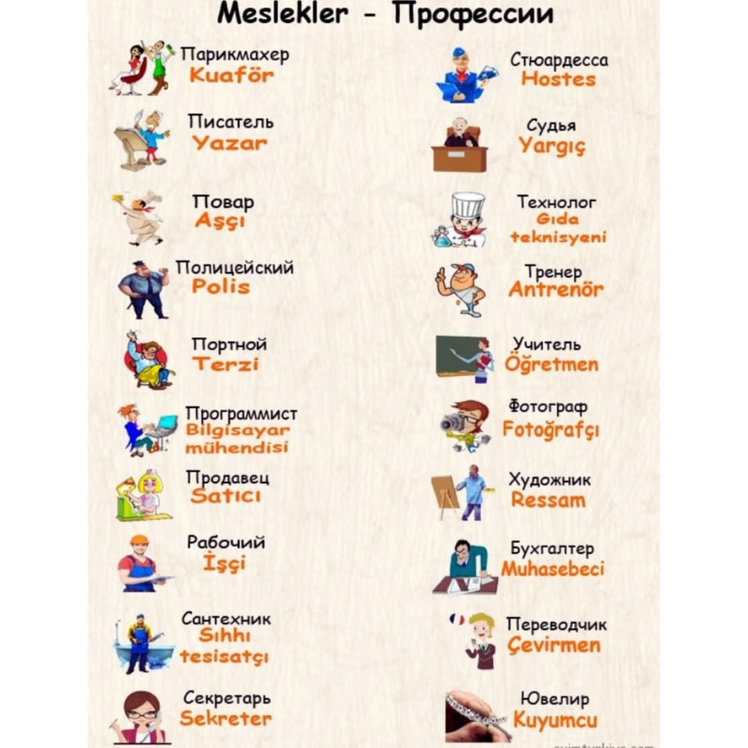 turkce.beyazzambakonline в LOOKY — Профессии на Турецком. Забирай себе Учи Турецкий с нами
#тур