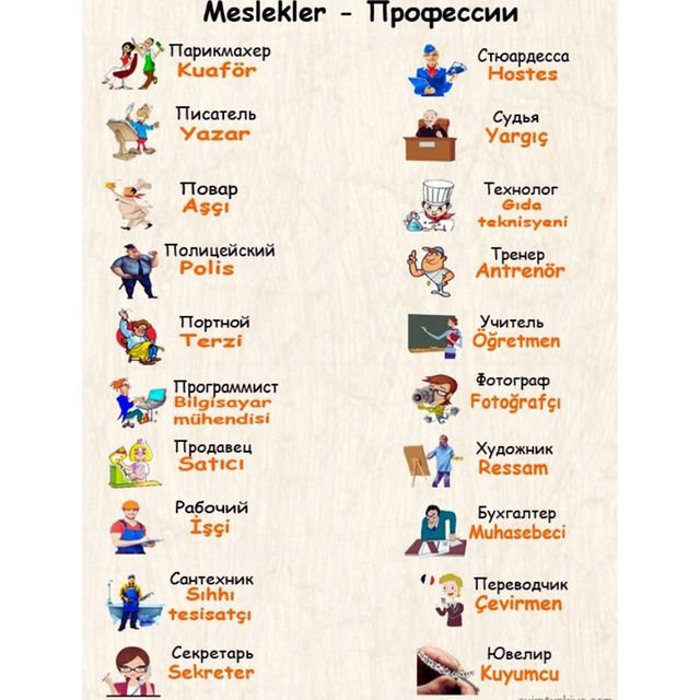 turkce.beyazzambakonline в LOOKY. #турецкийсериал,#турецкий,#турецкийязык,#турецкийтекстиль,#турецкийтрикотаж,#турецкийдесерт,#турецкийдляначинающих,#турецкийкофе,#турецкийонлайн,#турецкийязыкдляначинающих,#турецкийкостюм,#турецкийзавтрак,#турецкийчай,#турецкийснуля,#турецкийхлопок,#турецкийбренд,#турецкийсериалы,#турецкийязыконлайн,#турецкийпирог,#турецкийковер,#турецкийтовар,#турецкийфильм,#турецкийодежда,#турецкийпоскайпу,#турецкийсатин,#турецкийресторан,#турецкийтекстильоптом,#турецкийсносителем,#турецкийван,#турецкийдлярусских. Профессии на Турецко...
