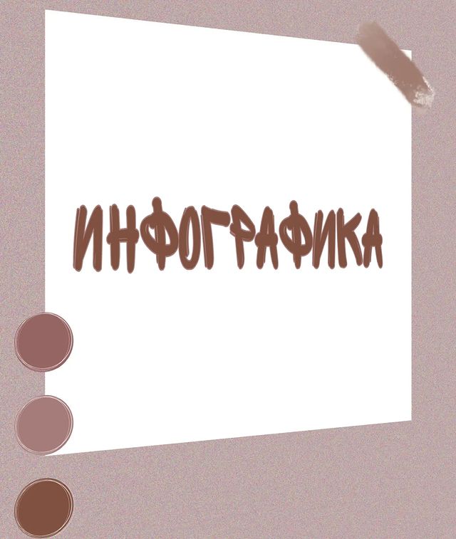 elena_offrilans в LOOKY. #ИНФОГРАФИКА,#инфографика,#инСТАРТ,#instsrt,#inSTART. Хочу рассказать вам ...