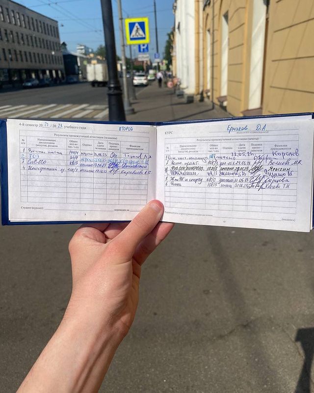 dan55800 в LOOKY. . ✅ 50% завершено