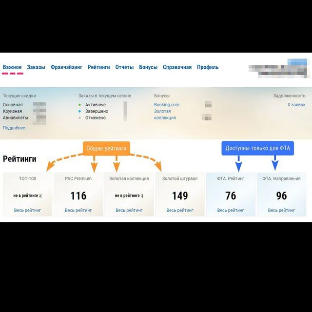pacgroup_samara в LOOKY. . 💪Компания PAC GROUP...