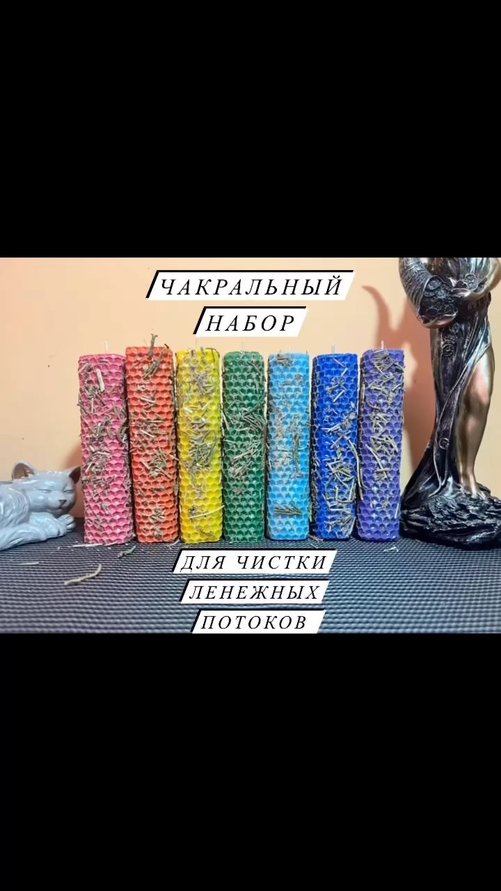 chnggjbcghjggjkkkhfgukjgft в LOOKY. . Чакральный набор для...