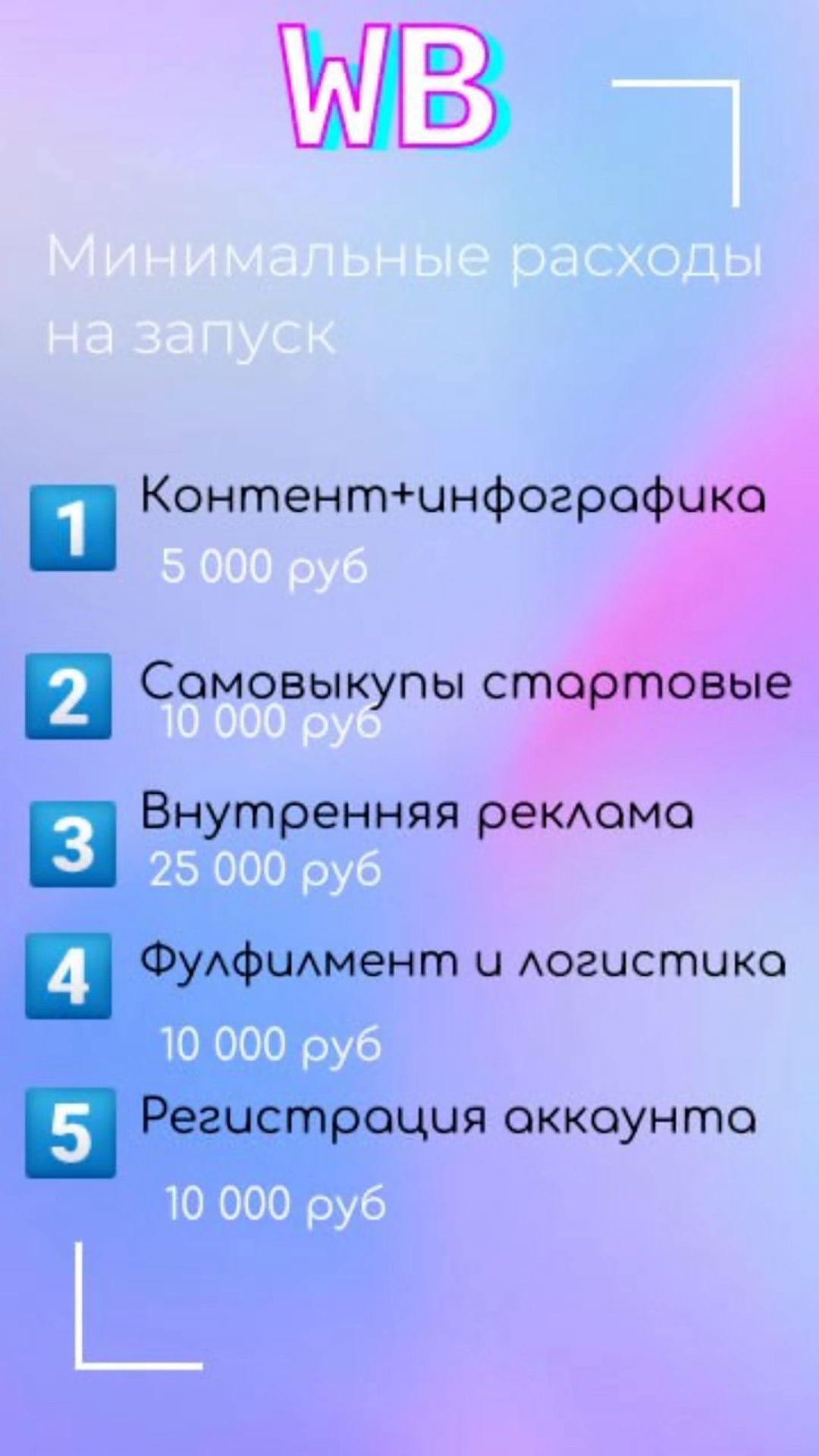 marina.zhu5hkova в LOOKY. . Сколько нужно денег ...