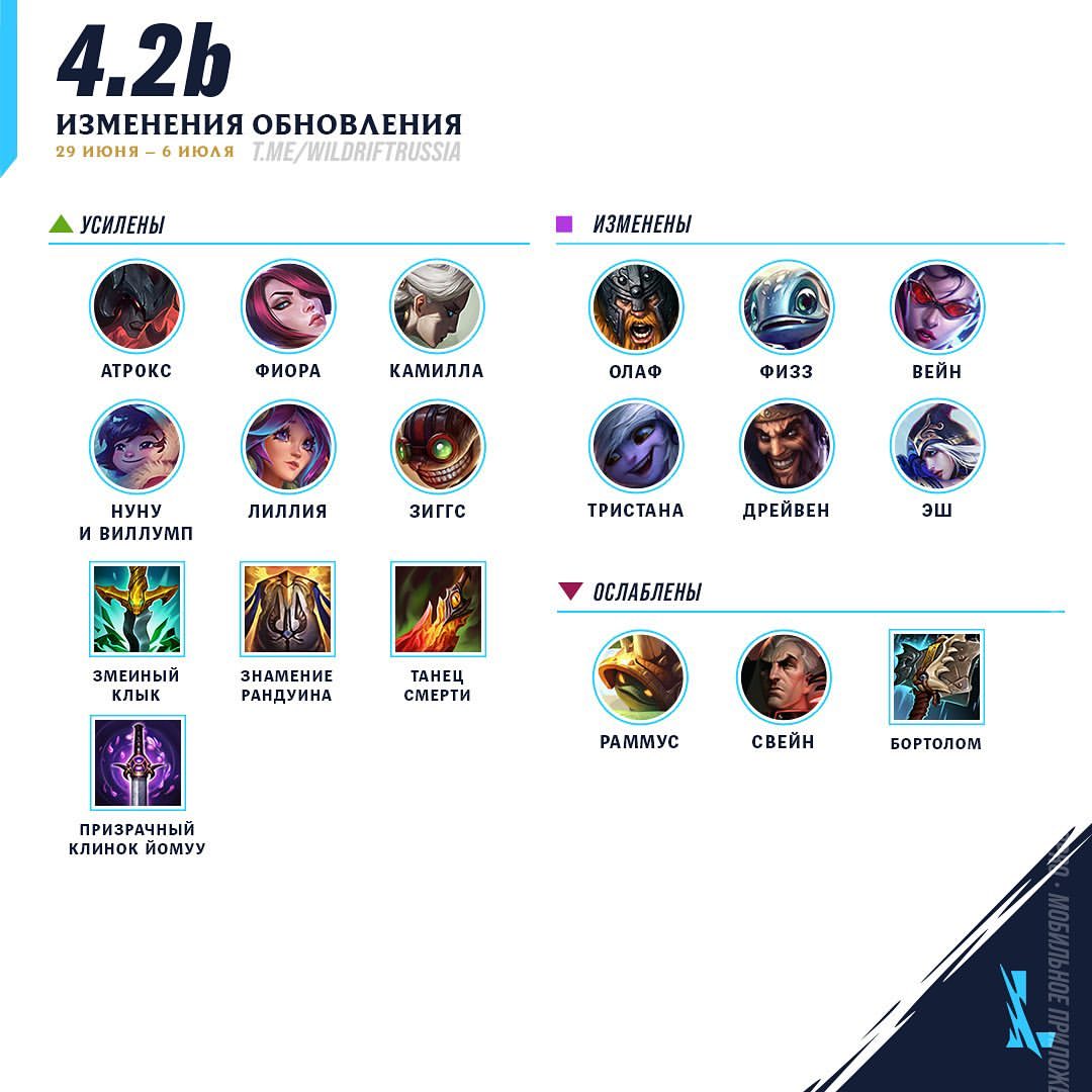 wildriftrussia в LOOKY — фото 2