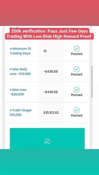 dafxtrade в LOOKY. . Congratulations to e...