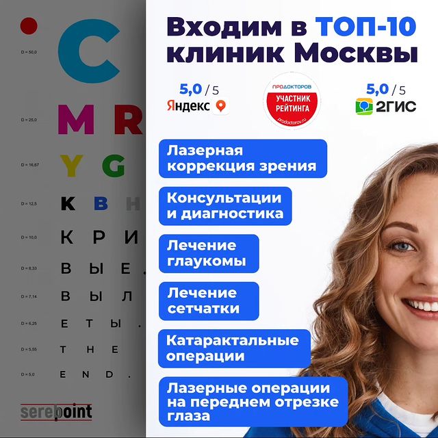 pitchdecks.ru в LOOKY. #serebpoint,#powerpoint,#баннер,#adobeillustrator,#cmyk. Hola de nuevo, Vista...