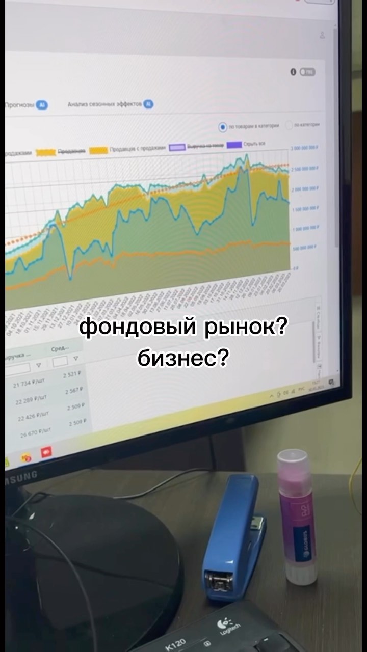 svetnl.finance в LOOKY. . Как, как мне решить ...