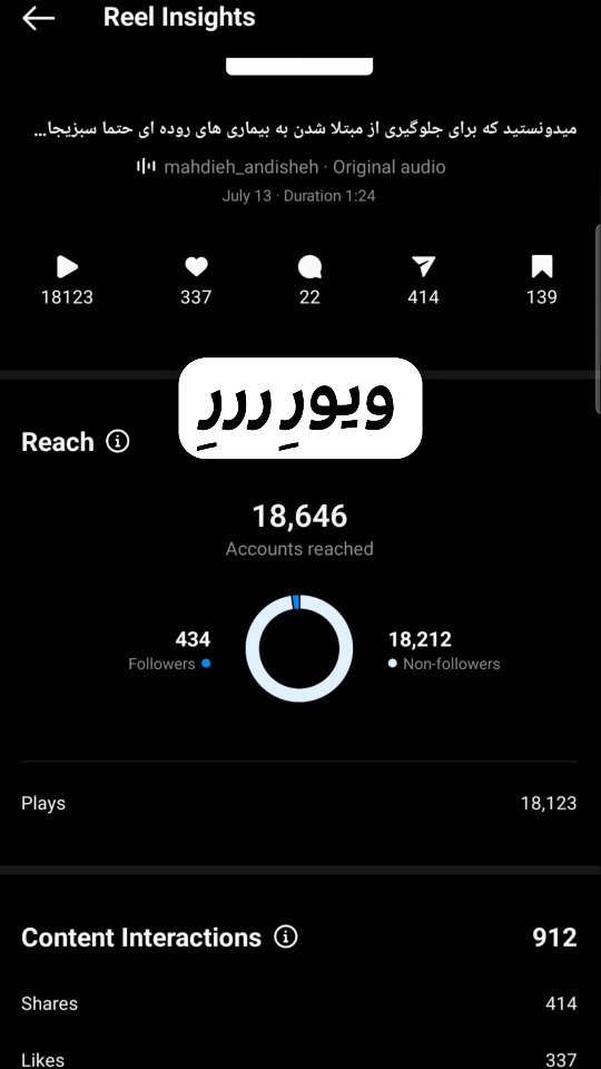 mahdieh_andisheh в LOOKY. #اکسپلور,#ریلز. آدم دلش میخواد زوزه ...