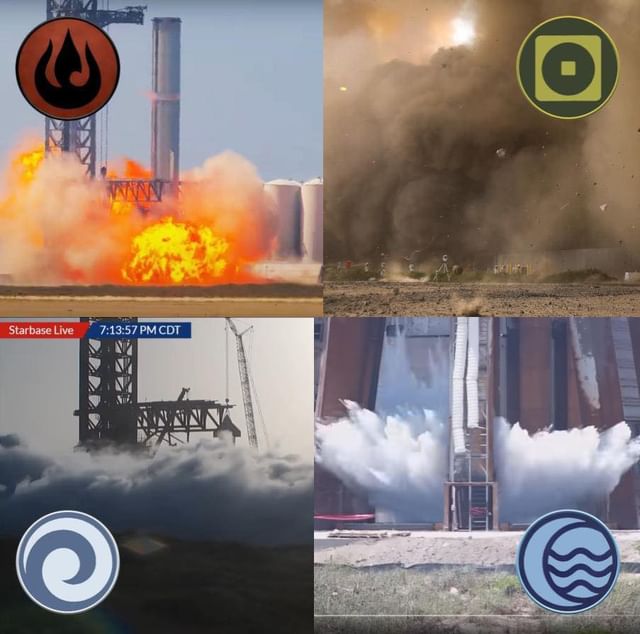 yaprofi в LOOKY. #Starbase:,#elonmusk,#space,#spacexdragon,#spacex,#spacestation,#faa,#spacexlanding,#Falcon9,#elonmusknews,#ElonMuskTwitter,#spacexfalcon9,#sᴛᴀʀsʜɪᴘ,#starship,#NASA,#superheavy,#spacexploration,#SpaceX,#spacexstarship,#booster,#falcon9launch,#spacexlaunch,#spacexnews,#spacex_starship,#falcon9,#starships,#nasa,#CrewDragon,#crew,#crewdragon. Четыре стихии #Starb...