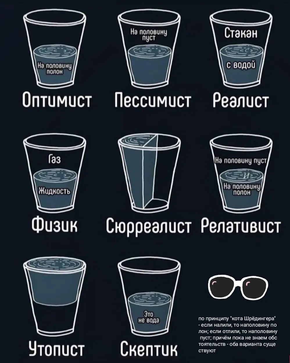 tim.visual в LOOKY — Сам придумал 😁