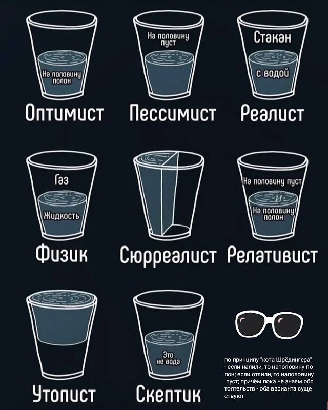 tim.visual в LOOKY. . Сам придумал 😁