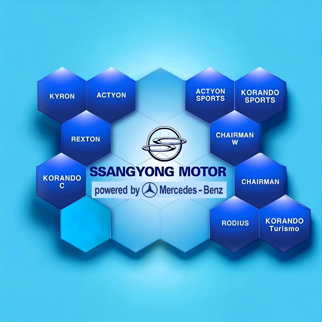 ssangyongarg в LOOKY — SSANGYONG MOTOR - POWERED BY MERCEDES-BENZ 

La empresa core