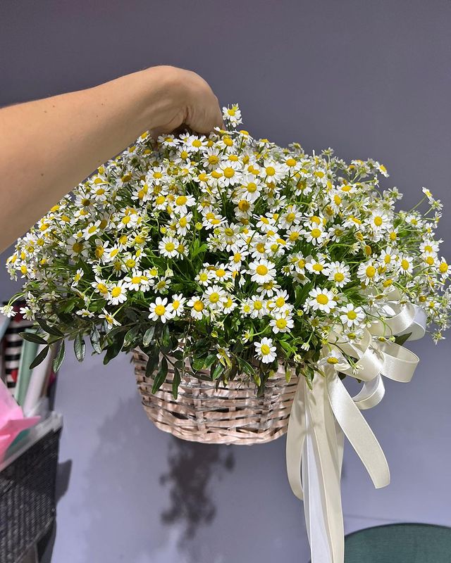 flowers_koketka в LOOKY. . Летняя, воздушная ко...