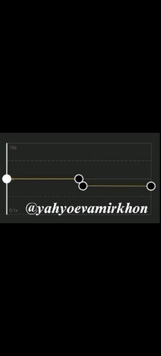 Amirkhon в LOOKY. . 50 лайков научу тако...