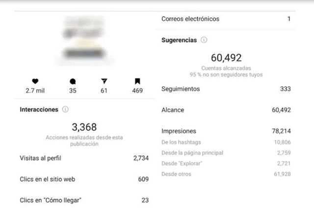 figura_cubanas в LOOKY. . Que espera para hace...