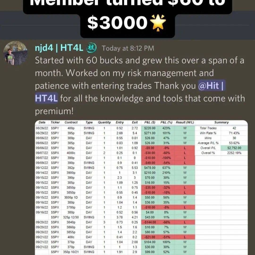 Well so grateful and so happy seen the
all of our investors making great profit
progress from the new bonanza bonus
package plan program on our platform