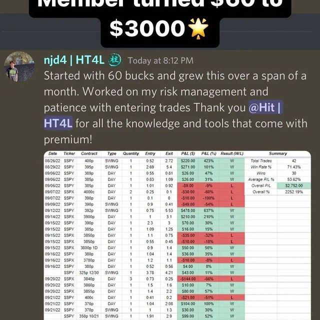 dafxtrade в LOOKY. . Well so grateful and...