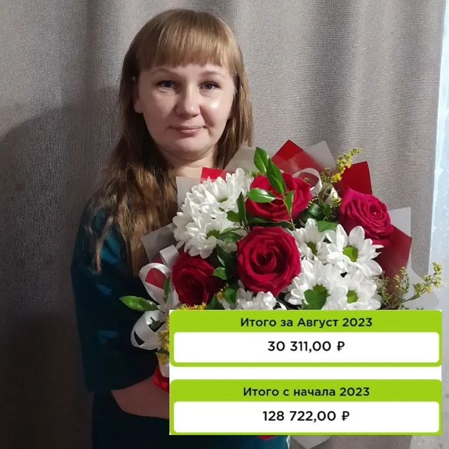 anjuta_ox45 в LOOKY. . Спешу поделиться рад...
