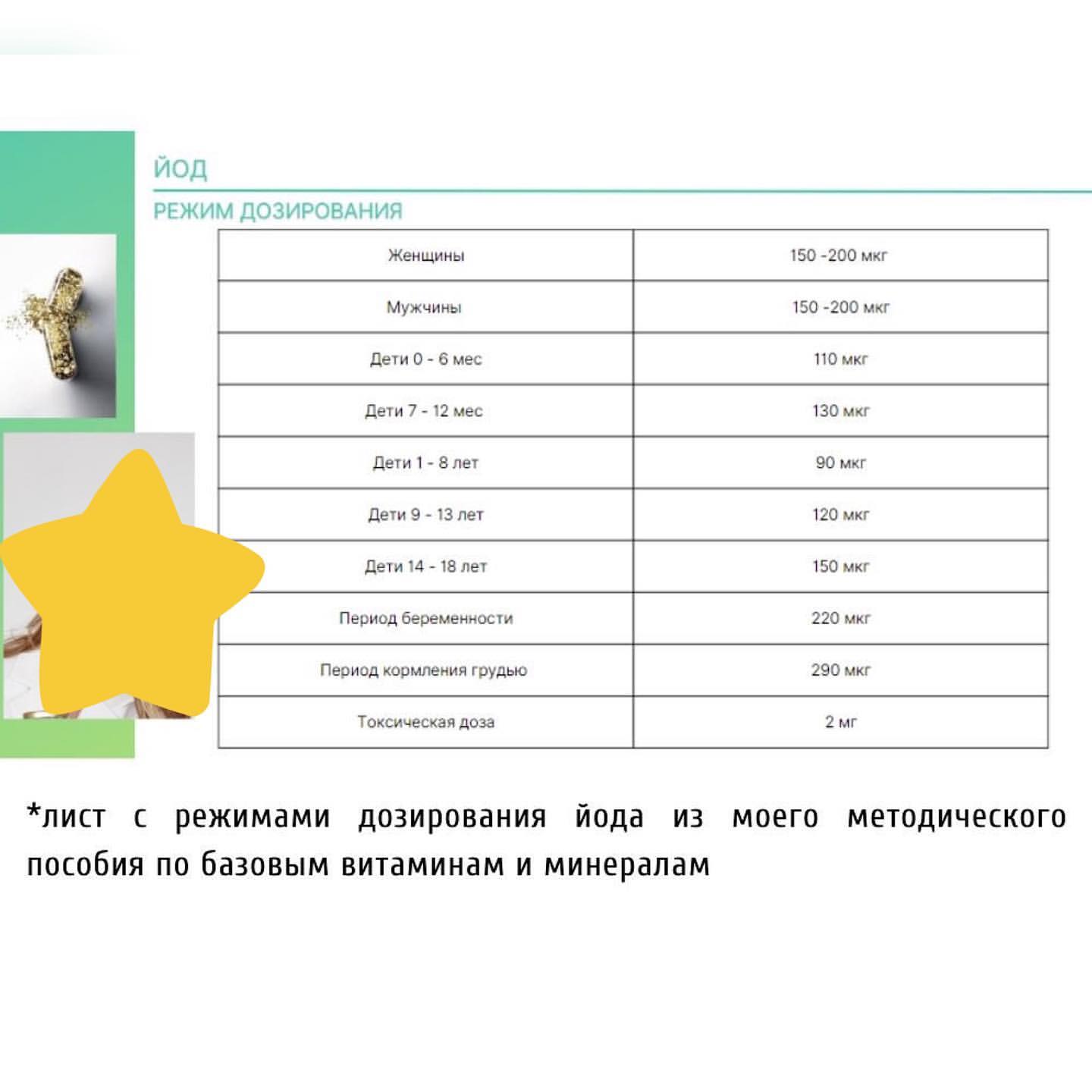 cosmetolog_verba в LOOKY — фото 10