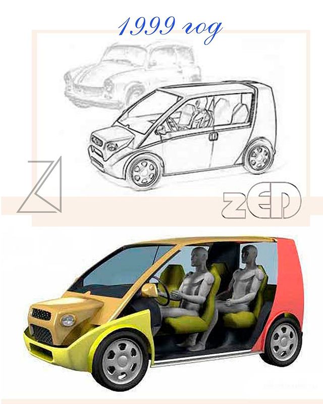 zerdo_design в LOOKY. #zerdo_design,#творческаямастерская,#творчество,#хобби,#сделайсам,#design,#handmade,#3d,#render,#draw. Компьютер-р-Р-Р!
 Во...