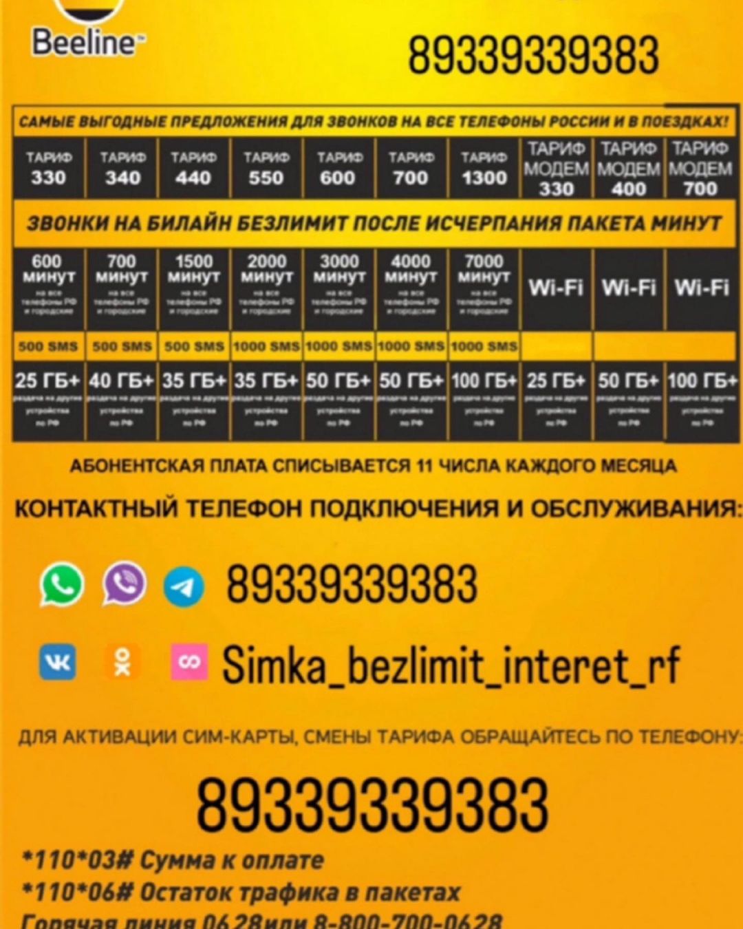 simka_bezlimit_internet_rf в LOOKY — фото 6