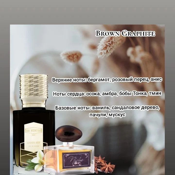 magic_of_beauty_24 in LOOKY. . Парфюмы ESSENS Niche...