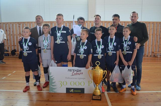 jyranikitkin в LOOKY. . Пост по результатам,...