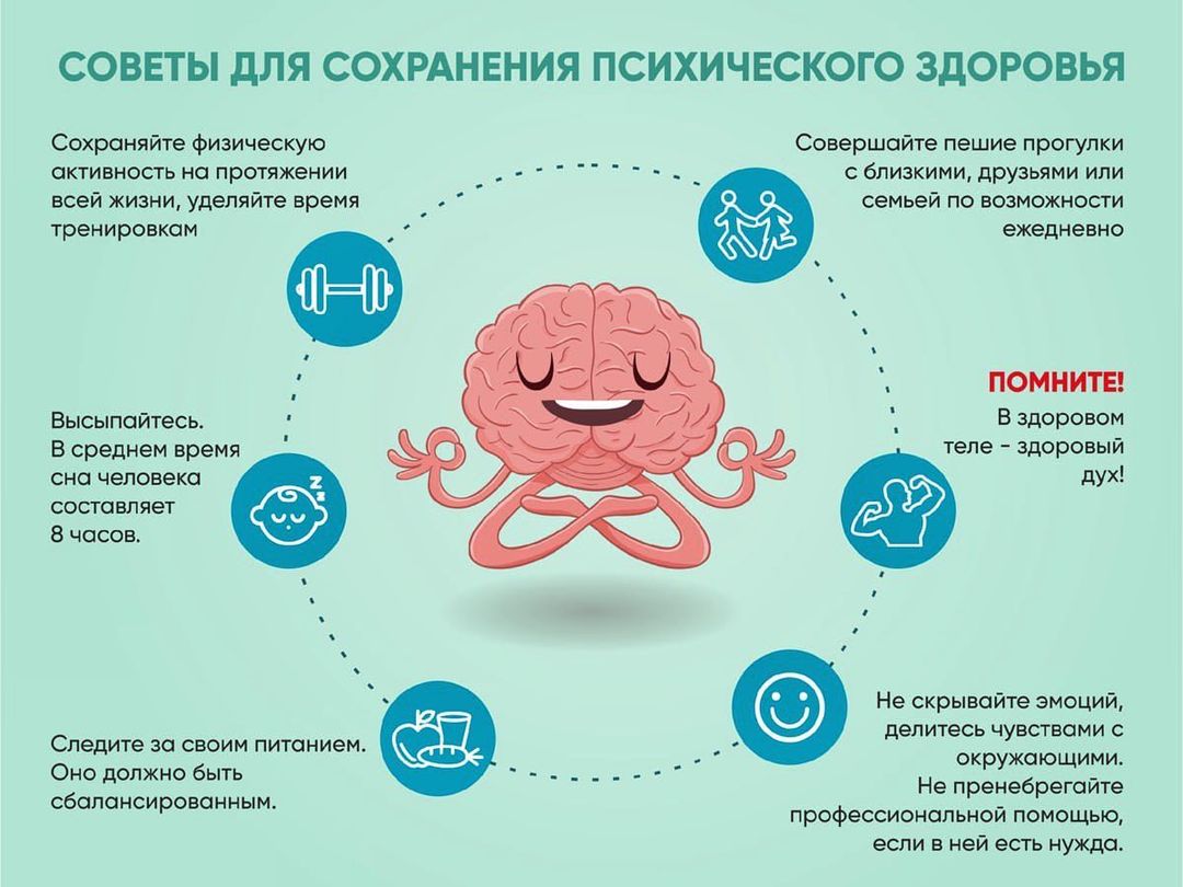 sillyfox_sport в LOOKY — 10 октября всемирный день психического здоровья 
Праздник то