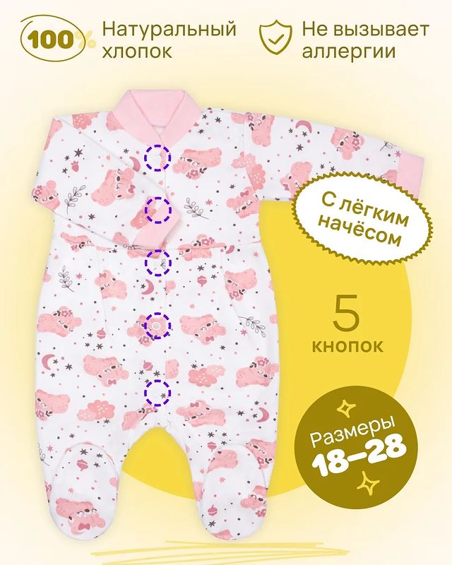 grafariki в LOOKY. #детскийтрикотаж,#детскийтрикотажврозницу,#детскийтрикотажотпроизводителя,#детскаяодежданедорого,#детскаяодеждадлямалышей,#производствоодежды,#одеждадляноворожденных,#детскаяодеждаотпроизводителя. Новинки комбинезонов...