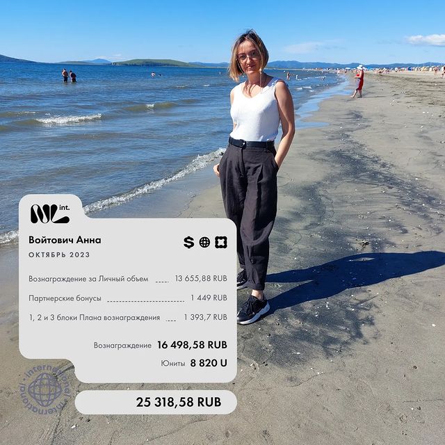 anna_voitovich_wig в LOOKY. . Приветики всем! Сего...