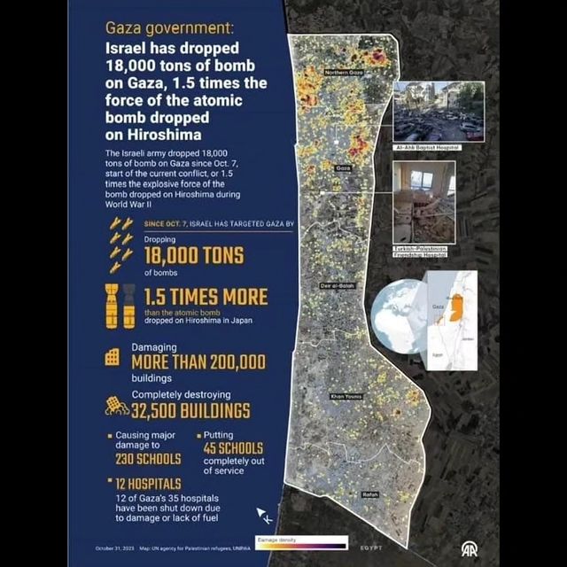 Islamic_Marxism_Leninism в LOOKY. #Islamicsocialism,#palestine,#israel,#idf,#usa,#sanctions,#eu,#palestinian,#israeli,#freepalestine,#gaza,#hiroshima,#atomicbomb,#hospital,#building. The current damage i...