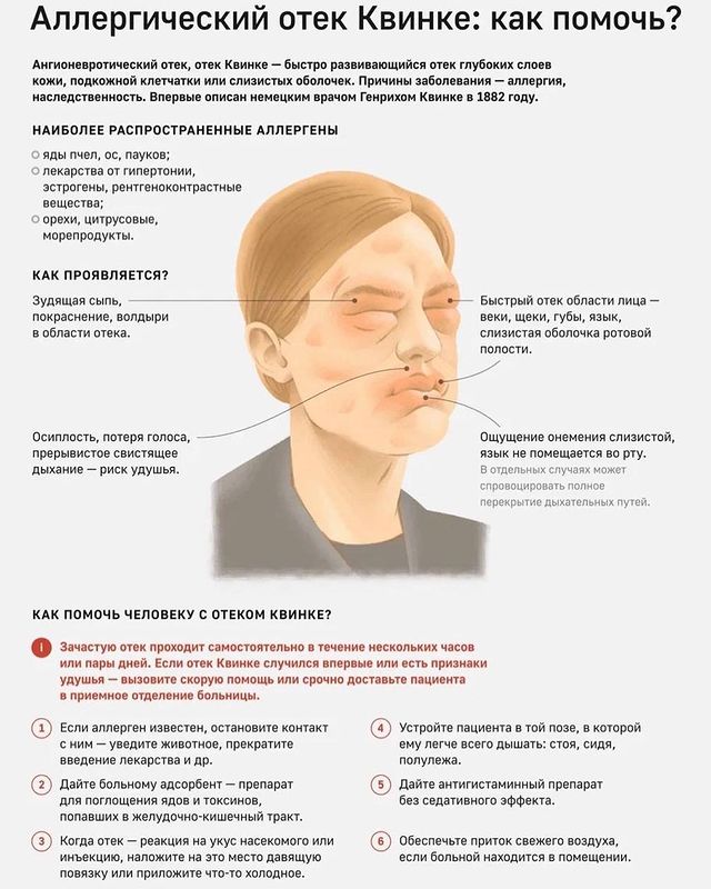 dr.babaev425 в LOOKY. . Первая помощь при от...