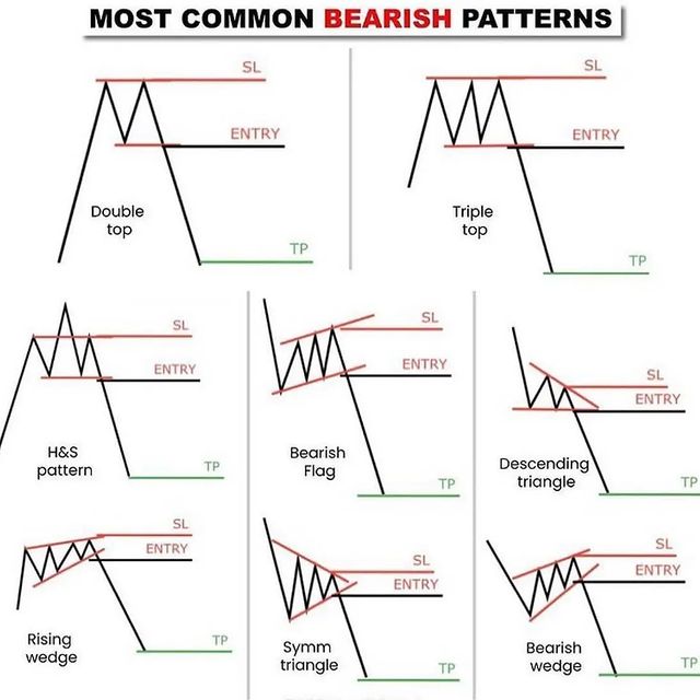 thisseegy в LOOKY. #trading,#tradingforex,#gold. Mashxur trendlar
#tr...
