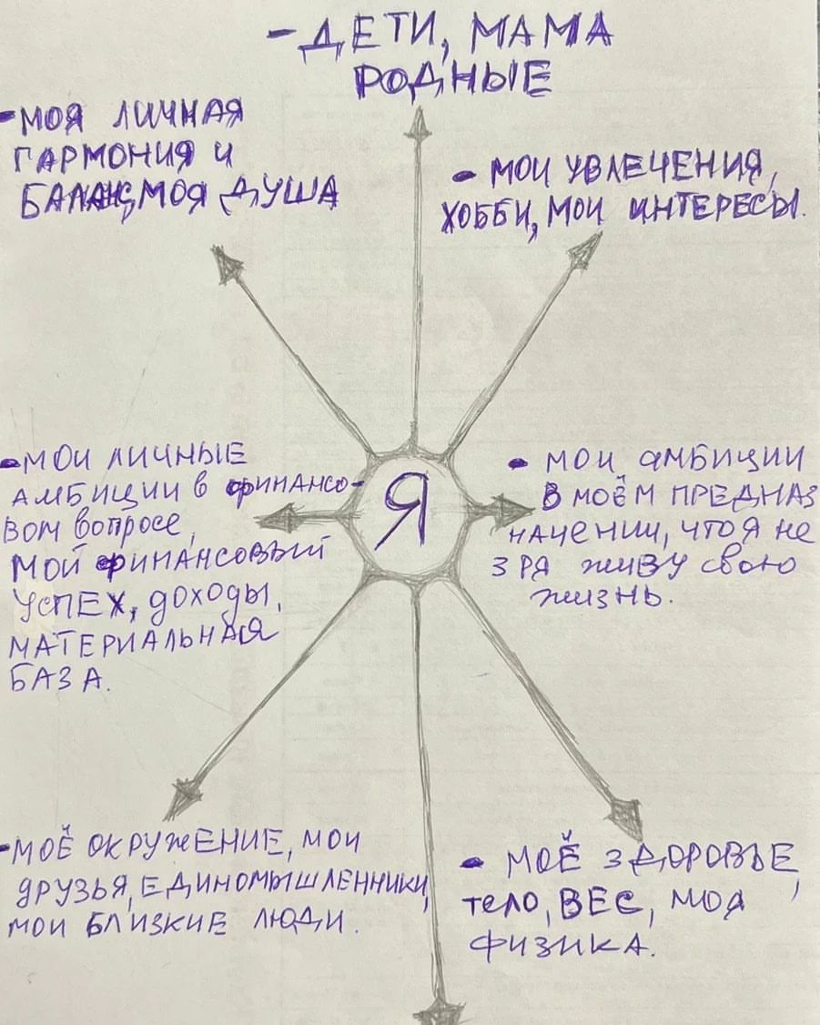 annamaltseva1982 в LOOKY — Кто я? К этому вопросу я буду часто возвращаться на этом кан