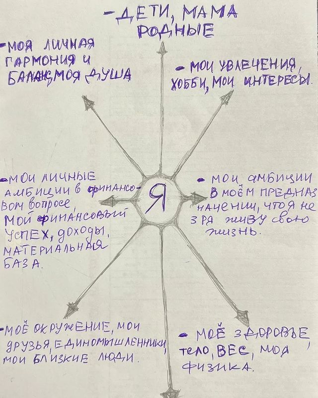 annamaltseva1982 в LOOKY. #мальцеваанна,#счастливаяжизнь,#центрразвития,#самопознание,#секретуспеха,#свойбизнес,#какоткрытьдетскийцентр,#житьжизнь,#законыжизни,#саморазвитие,#успешнаяжизнь,#вчемсмыслжизни,#исполеениежеланий,#какдостичьуспеха,#какизменитьжизнь. Кто я? К этому вопро...