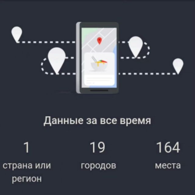 _spb_msk_ в LOOKY. . null