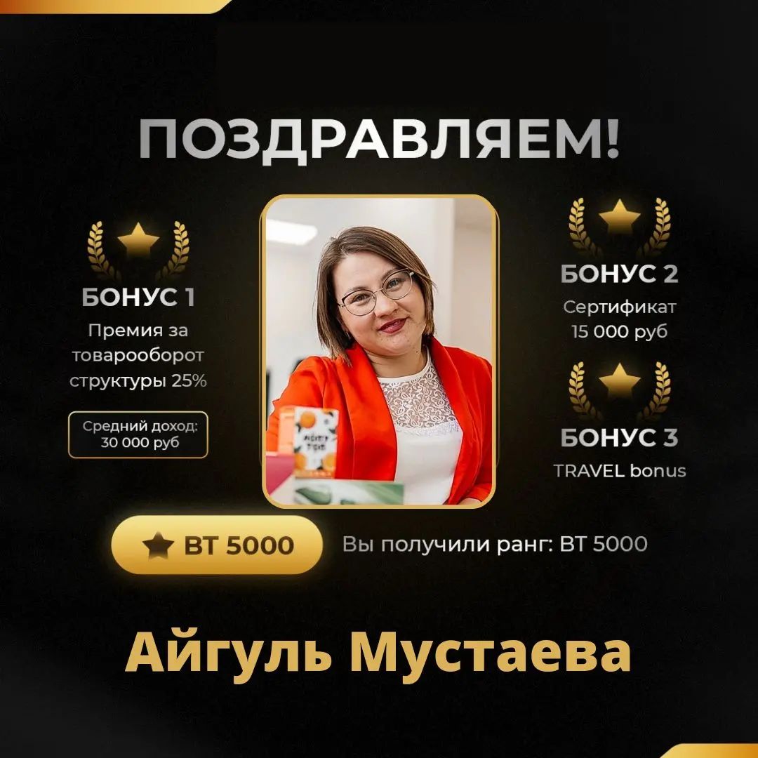 Айгуль Мустаева в LOOKY. . Урааааааааааа я это ...